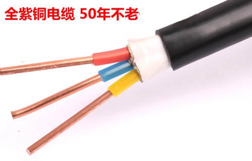 電線電纜工業